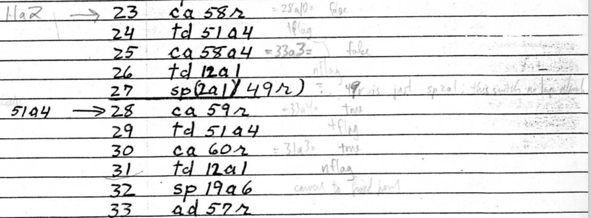 Knuth tracing values